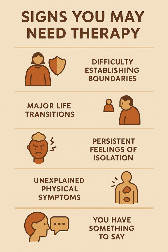 signs you may need therapy infographic. signs are mentioned in the blog
