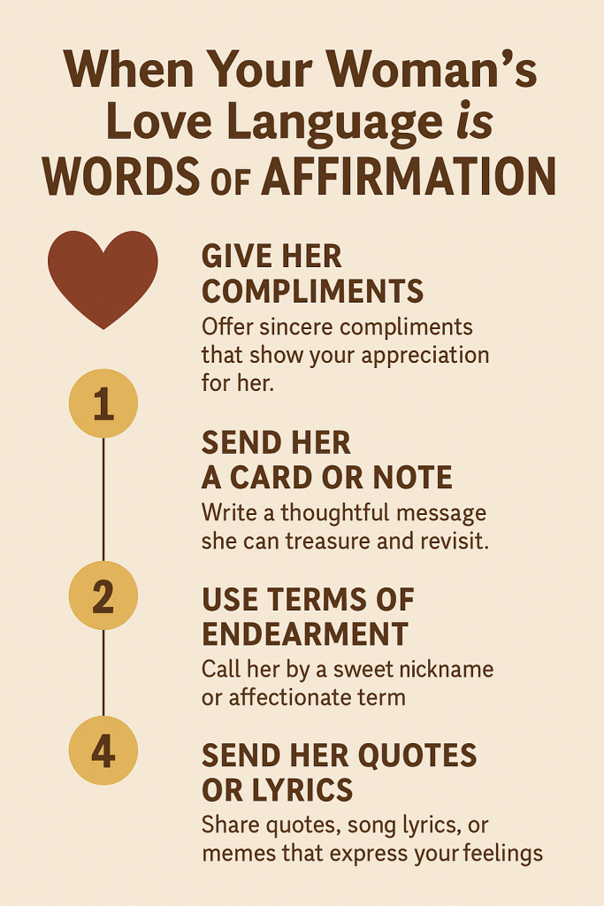 an infographic of steps outlined in this blog post