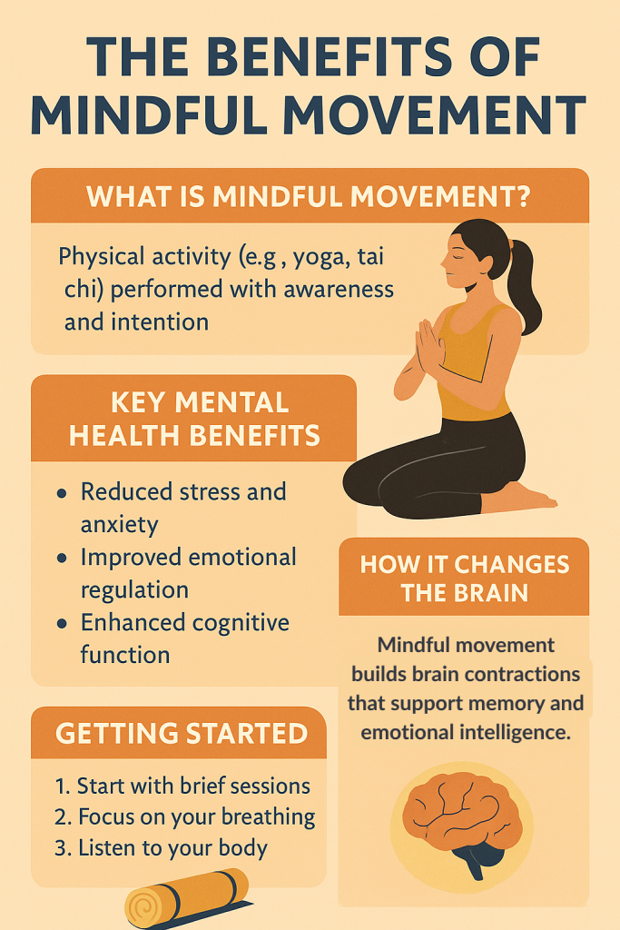 infographic about mindful movement