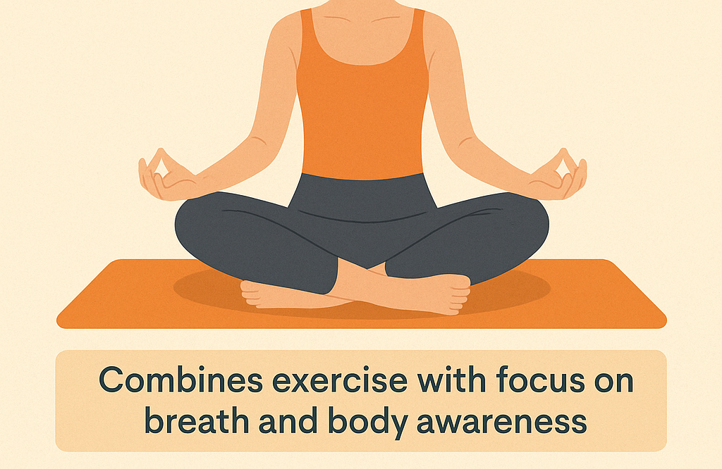 simple infographic of someone meditating